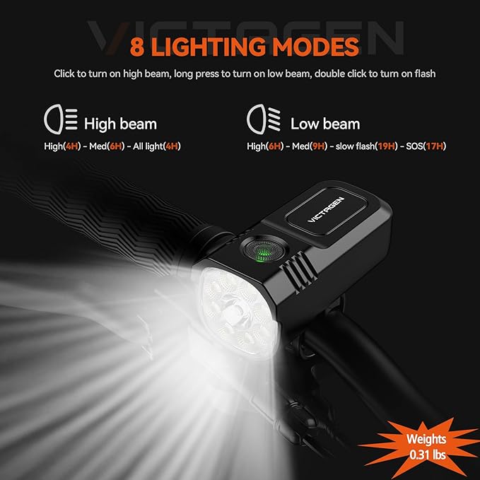 Victagen Bike Lights Kit 9LED Bike Headlights High & Low Beams, Ultra-Light and Bright Bicycle Lights, Waterproof Bike Lights for Night Riding, USB-C Bicycle Front and Rear Lights