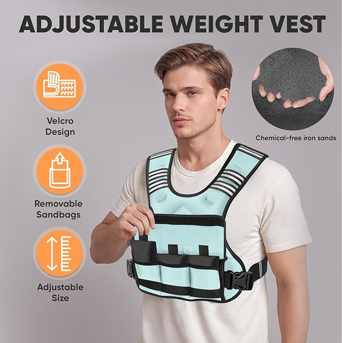 APEXUP Adjustable Weighted Vest, 4-10lb/12-18lb/20-32lb Vest with 6 Ironsand Weights and Large Pocket, Weight Vest for Men Women Strength Training, Running, Walking