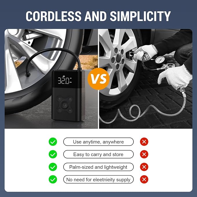 Tire Inflator Portable Air Compressor, 150 PSI Air Pump for Car, Electric Bike Pump with Digital Tire Pressure Gauge, Portable Tire Inflator for Compact Car, Electric Motorcycle, Bike (Black)