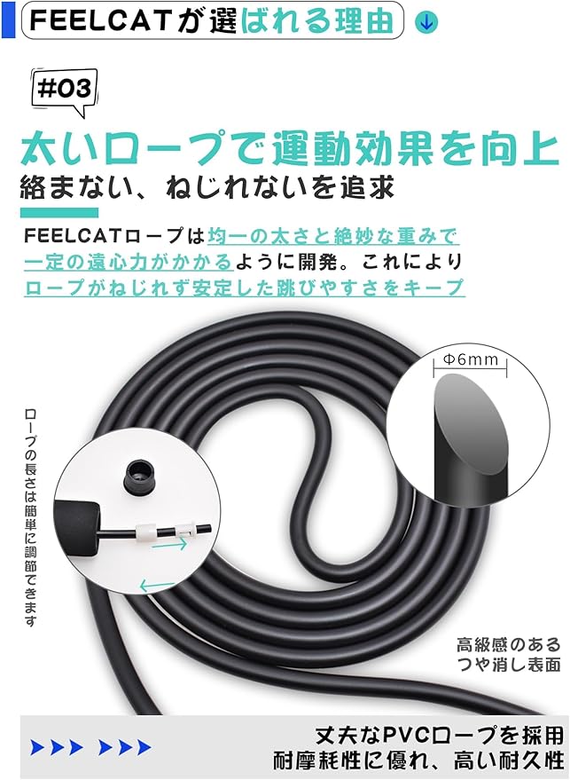 Speed Jump Rope Skipping - Blazing Fast Jumping Ropes - Endurance Workout for Boxing, MMA, Workout Equipment Martial Arts or Just Staying Fit Adjustable for Men, Women and Children