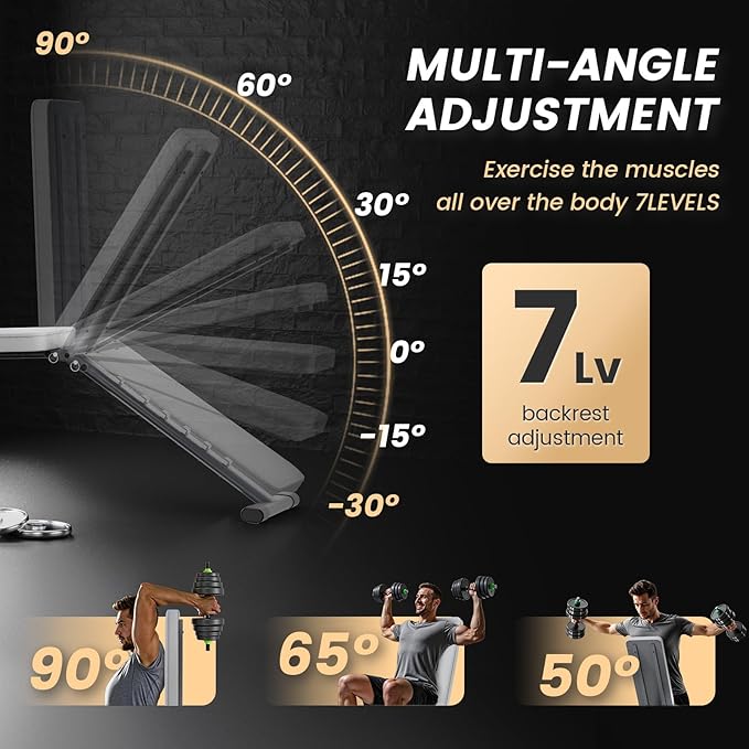 Adjustable Weight Bench for Home Gym,1025 LB Stable Workout Benches for Full Body Strength Training,Dumbbell Exercise,3 Sec Fast Folding Sit up Bench