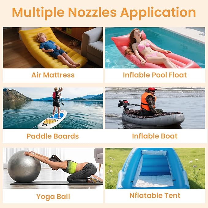 Electric Paddle Board Pump, 20PSI SUP pump for Paddleboard,Dual Stage Inflation&Deflation, Auto-Off and 12V DC connector for Stand-Up Paddle Boards, Kayaks, Boats & Inflatables