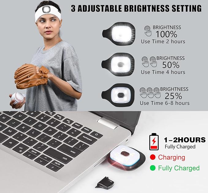 ATNKE 4 LED Lighted Sport Sweatband,USB Rechargeable Running Head Band Lamp High Stretch Wicking Gifts for Men and Women