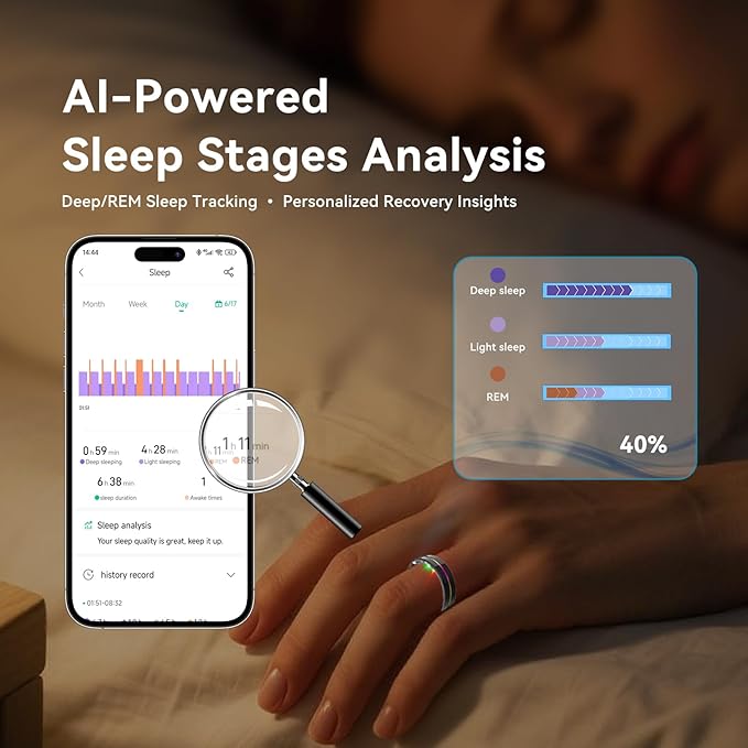 Smart Ring for Women Men,Health Fitness Tracker with Sleep/Blood Pressure/Oxygen Monitoring, Heart Rate & Activity Tracking,IP68 Waterproof, 7-Day Battery,No Subscription Fee 3-Black 12