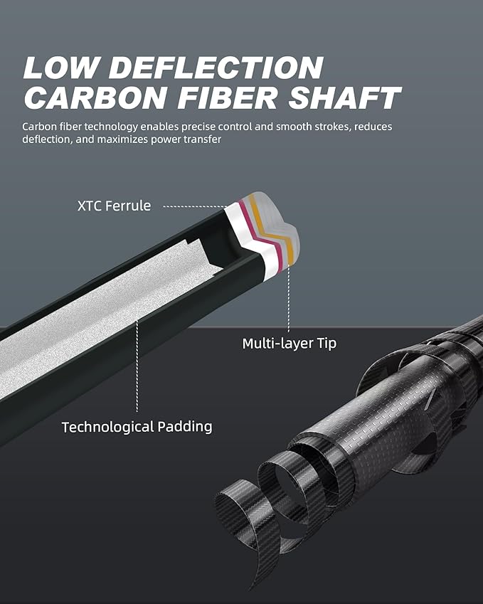 CRICAL Carbon Fiber Pool Cue COWCUE Series Low Deflection Billiards Cue Stick 58" Professional Pool Table Sticks for Adults -12.5mm Tip, Weight 19OZ (Adjustable), 3/8 * 8 Joint