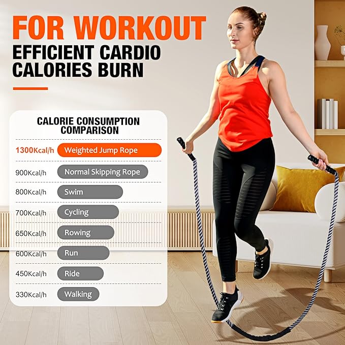 Jump Rope, Weighted Jump Rope for Fitness, Heavy Skipping Ropes for Men Women Kids, Home Gym Workout Equipment Set, Suitable for Boxing, Cardio, Training Muscles, Full Body Exercise Weight Loss at Home