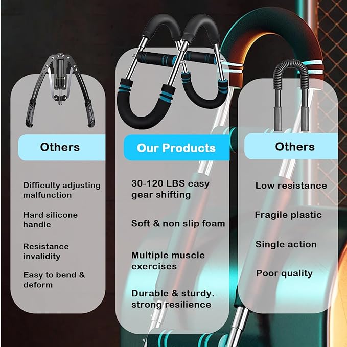 Adjustable Power Twister Bar 40-100lb, Home Gym Chest and Arm Workout Trainer with Ergonomic Foam Grip, Portable Muscle Strength Enhancer