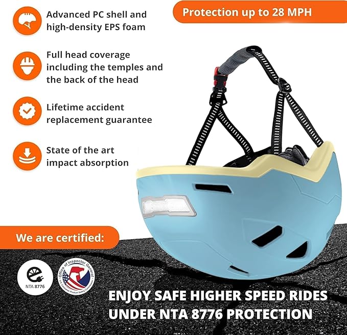 Bike Helmet with LED Lights - Urban Bicycle Helmet for Adults, Men & Women - CPSC & NTA-8776 Dual Certified - Class 3 E-Bikes, Scooters, Onewheel, Commuter, Mountain