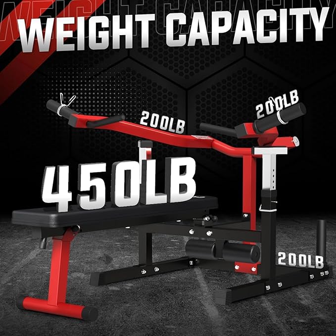 GMWD Chest Press Machine, 1050LBS Bench Press Machine with Independent Converging Arms, Adjustable Flat Incline Bench for Chest, AB Workouts, Shoulder Home Gym Equipment, V1