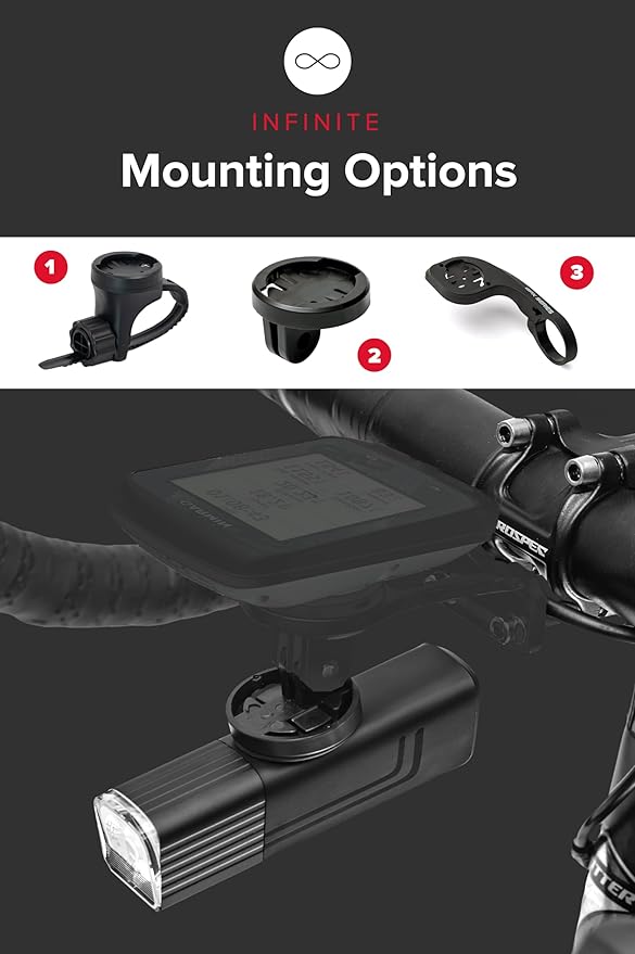 [New 2024] GPX-950 Bike Lights Compatible with Garmin/Go-Pro Mounts USB-C Rechargeable Front and Back Bicycle Light for Day or Night Riding - Quarter Turn & Twist (950 Lumens)