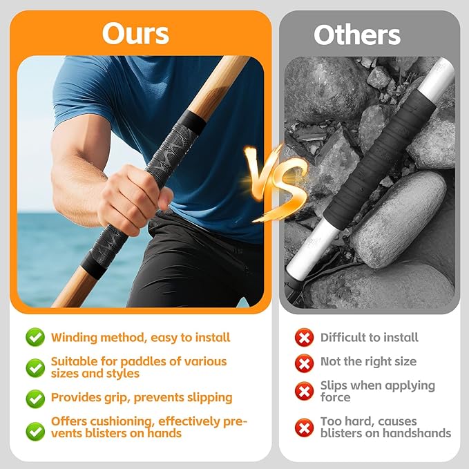 Premium Non-Slip Silicone Handle Cover for Blister Prevention & Cushioned Comfort. Fits Canoe, SUP & Boat Paddles (Black, 1In x 16.4Ft)