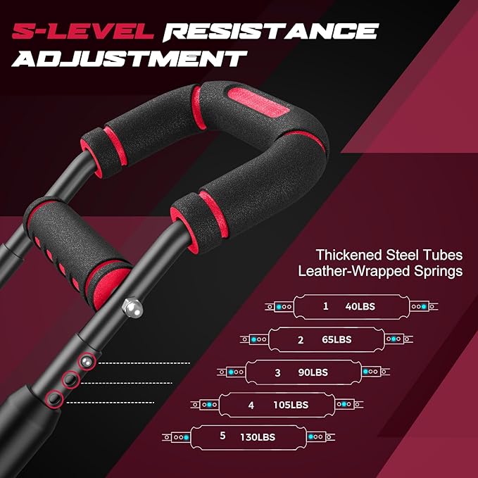 Twister Arm Trainer for Men, Chest Workout Equipment 5-Level Adjustable (40-130lb) with Ergonomic 27° Targets Biceps/Clip/Thigh, Portable Exerciser for Home Gym Travel Fitness