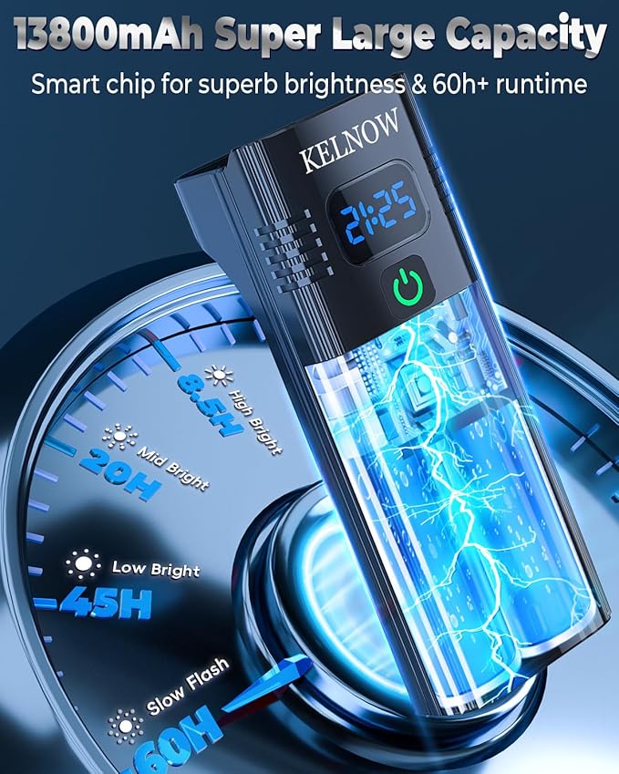 Bike Lights for Night Riding, 10000mah Bike Lights 30H+ Runtime, Super Bright LED USB Rechargeable Headlight and Taillight, IPX6 Waterproof Bicycle Light【2025 Upgrade Combination】