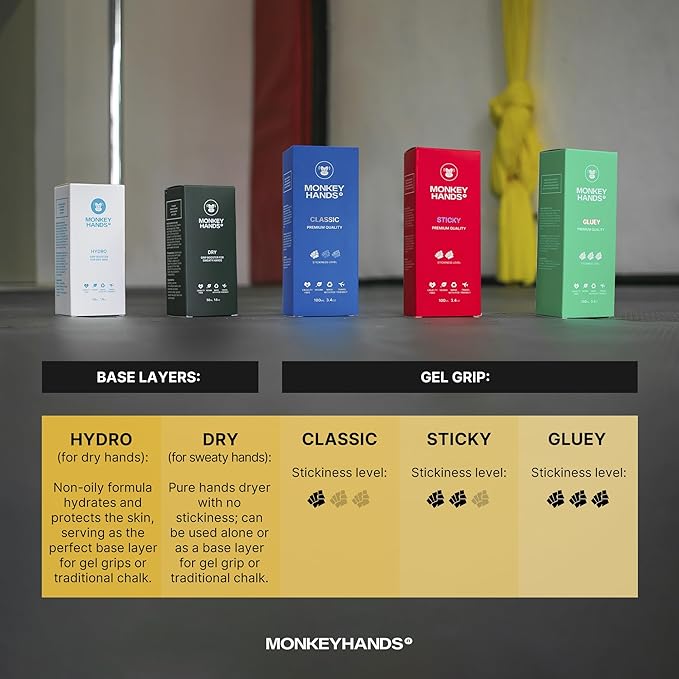 MonkeyHands Gel Grip Pole Dance, Calisthenics, Rings, Parkour, Gymnastics, Padel, Tennis and More - High Performance - Skin Friendly, Vegan, Without Parabens and Petrolatum - 100ml.
