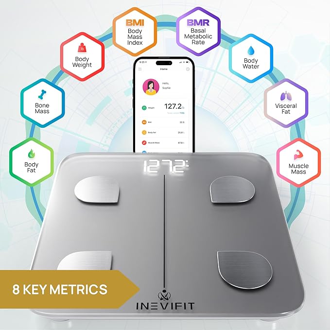 INEVIFIT Smart Body Fat Scale, BMI Highly Accurate Bluetooth Digital Bathroom Body Composition Analyzer. Measures Body Fat, Water, Muscle, Bone Mass & More for Unlimited Users