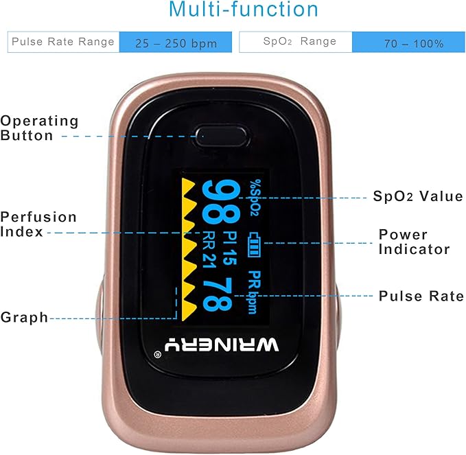 Oxygen Saturation Monitor, Wrinery Premium Pulse Oximeter Fingertip, Oxygen Monitor, O2 Saturation Monitor, OLED Portable Oximetry with Batteries, Lanyard (Rose gold-Royal black)