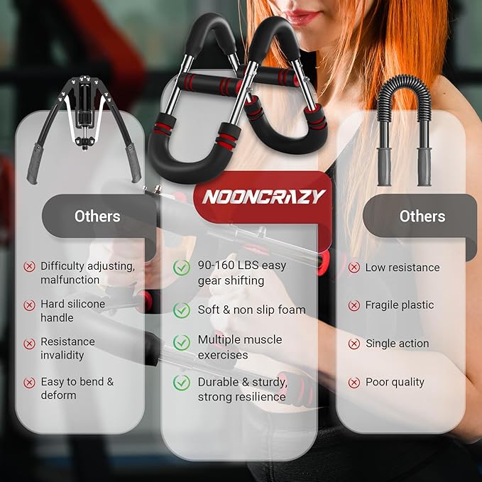 Twister Arm Trainer, Adjustable Twister Arm Chest Exerciser with 2/4 Spring & Training Poster for Men & Women, Detachable Power Twister Home Fitness Equipment for Enhancing Upper Body Muscle