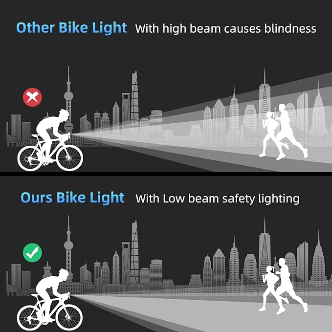 Hori 1000 Bike Lights for Night Riding, High and Low Beam, USB-C Rechargeable Bike Headlight, IPX6 Waterproof Bike Front Light for Road Mountain Bike-1000 lumens(Out-Front Mount)