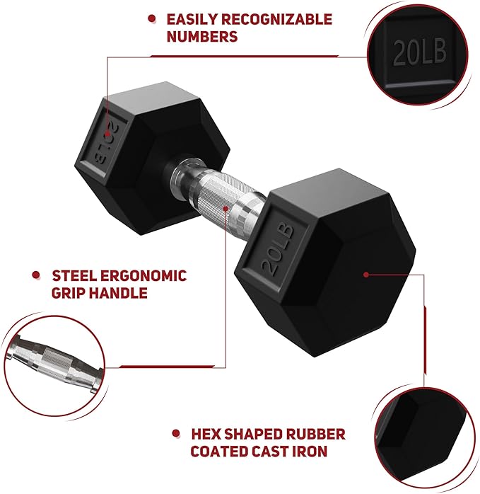 BalanceFrom Rubber Coated Hex Dumbbell Weight Set with Storage Rack, 100LB or 150LB or 200LB Set, 5-20 lbs or 5-25 lbs or 10-30 lbs Pairs