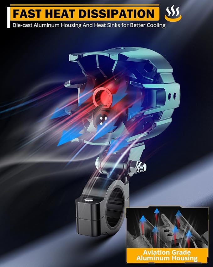 Auxbeam Motorcycle Auxiliary Lights Fog Lights LED Driving Light Spotlight with Halo DRL, White/Amber 8 Modes Dual-Color Strobe LED Offroad Work Lights for Motorcycle SUV ATV Trucks