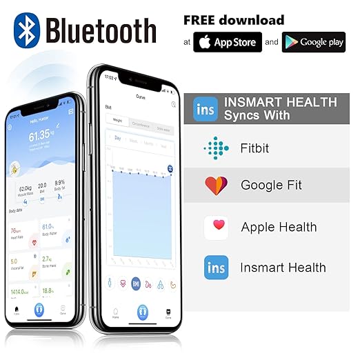 INSMART Smart Scale for Body Weight, Digital Bathroom Scale with BMI, Muscle Mass, Bluetooth Body Fat Scale,17 Body Composition Analyzer with Smart APP Sync Weight Scale, 400 lbs- Blue