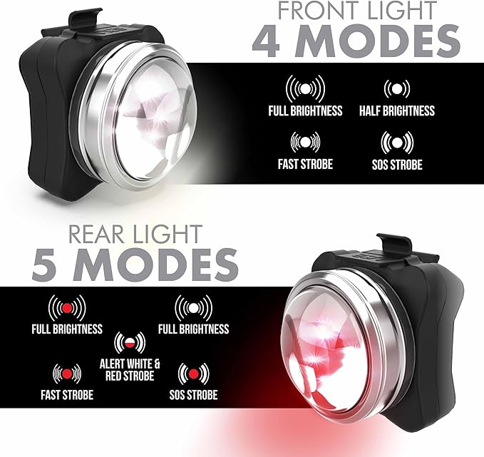 OPTIKS 210 Front & Rear LED Bike Light USB Rechargeable Compact Super Bright Optical Lens Bicycle Scooter Lights for Night Riding