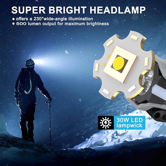 Rechargeable Headlamp, Motion Sensor 500 Lumen Head Lamps, 3 LED Rechargeable with Clip Hand Free, Adjustable Head Light for Camping, Night Walking, Running, Hiking and Outdoor