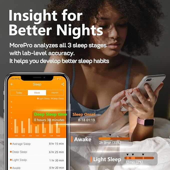 MorePro Health Fitness Tracker with Blood oxy-gen Monitor and 24/7 Heart Rate and Blood Pressure, Sleep Monitor, 120+ Sport Modes Waterproof Fitness Watch for Women Men Android iOS, Pink