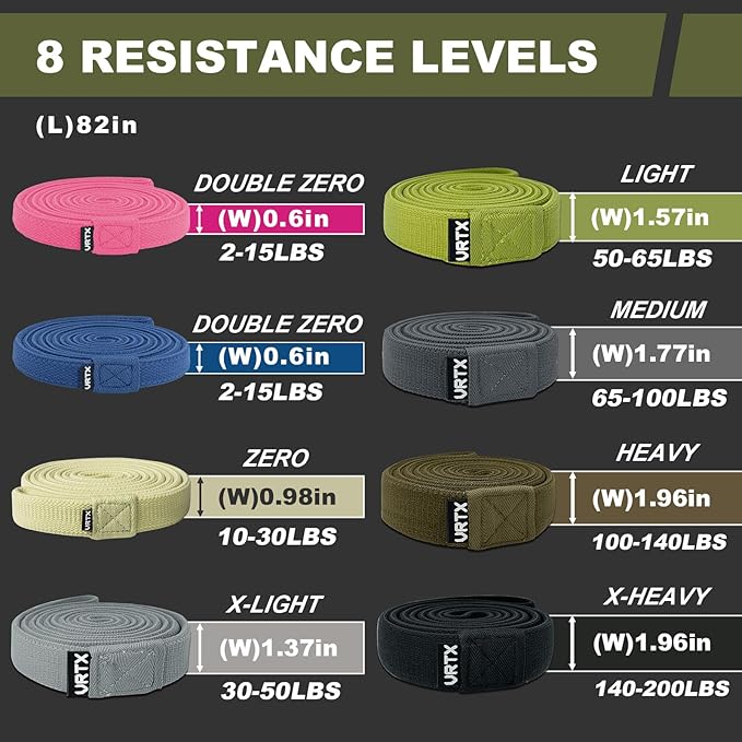 VRTX Fabric Resistance Bands for Men & Women | Long Exercise Band for Workout, Stretch, Yoga, Full Body Training | Soft Mesh Cloth, Non-Slip, High Durability Elastic Straps