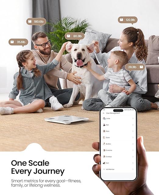 Scale for Body Weight, Digital Smart Bathroom Weight Scale BMI Weighing Bluetooth Body Fat Scale, 20 Body Composition Analyzer with App, 10.2", 400 lbs, White