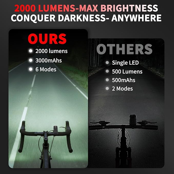 Bike Light for Night Riding, 2000LM/1000LM Bicycle Headlight & Taillight, Multiple Modes,3000mAh/2000mAh USB C Rechargeable Waterproof LED Bright Bike Headlights for Cyclists and Commuters