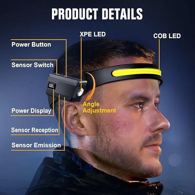 BIAT LED Headlamp Rechargeable, 230° Wide Beam Headlight with Motion Sensor, 90° Rotation and Removable Head Lights for Forehead, 5Mode Head Lamp for Adults, Camping Essentials Gear for Hiking