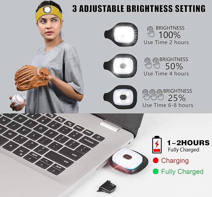 ATNKE 4 LED Lighted Sport Sweatband,USB Rechargeable Running Head Band Lamp High Stretch Wicking Gifts for Men and Women