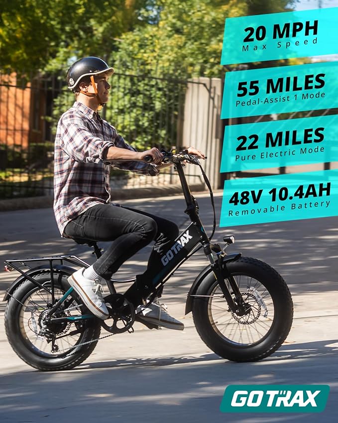 Gotrax 20" Folding Electric Bike with 55 Miles (Pedal-assist1) by 48V Battery, 20Mph Power by 500W, Smart LCD Display and 5 Pedal-Assist Levels, 7-Speed&Front Shock Absorber for Off-Road Bicycle