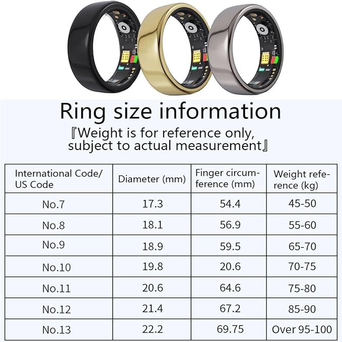 Smart Ring Health Tracker,Sleep Heart Rate Health Monitor, Fitness Tracker, Health Rings for Women & Men 7-Day Ultra Long Standby Time, IPX8 Water-Resistance