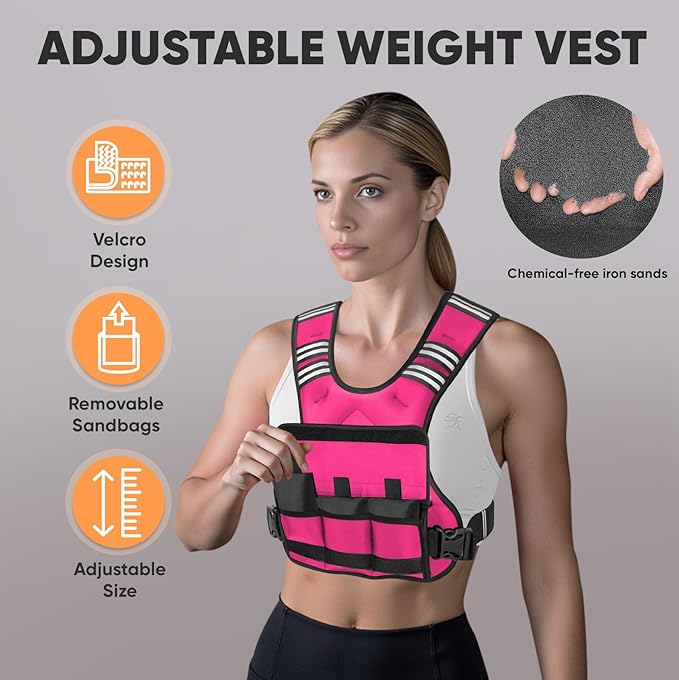 APEXUP Adjustable Weighted Vest, 4-10lb/12-18lb/20-32lb Vest with 6 Ironsand Weights and Large Pocket, Weight Vest for Men Women Strength Training, Running, Walking