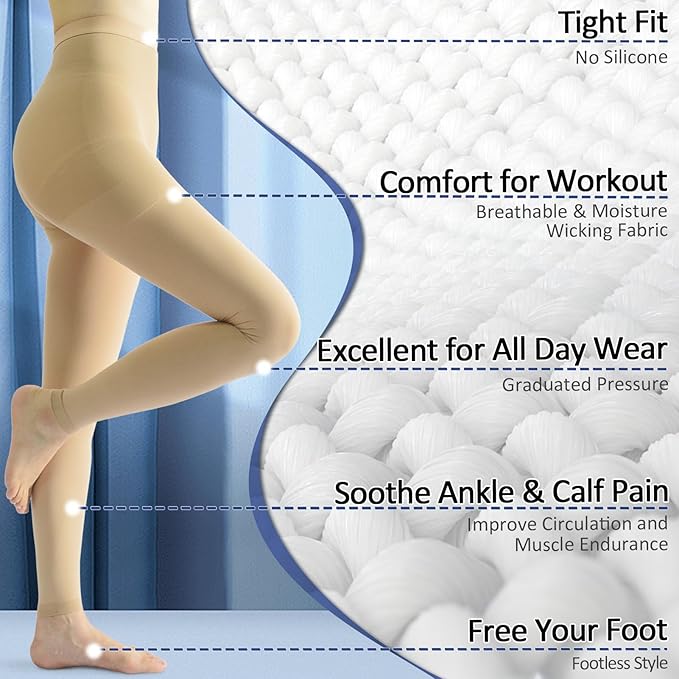 beister Medical Compression Pantyhose for Women & Men, 20-30mmHg Graduated Support Tights, Opaque Footless Waist High Compression Stockings & Leggings for Varicose Veins, Edema, Flight, DVT
