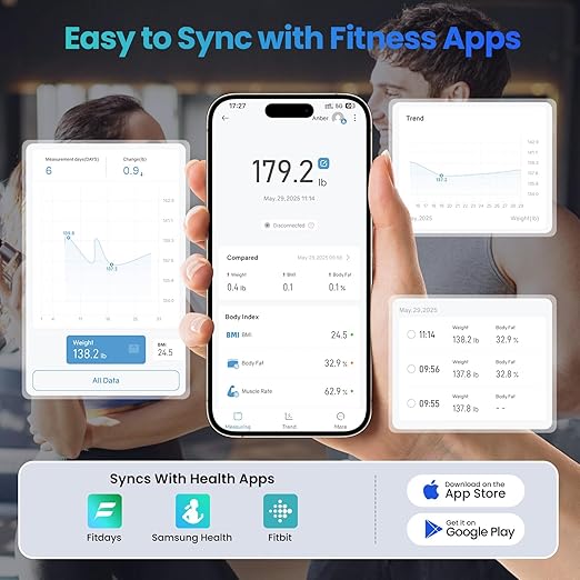 Smart Scale for Body Weight, 4.3" Color Display Digital Weight Scale, High Precision Wi-Fi Bathroom Scale with BMI, Body Fat, Muscle Mass, 20 Body Composition Scale Sync App, 400 lbs, Black