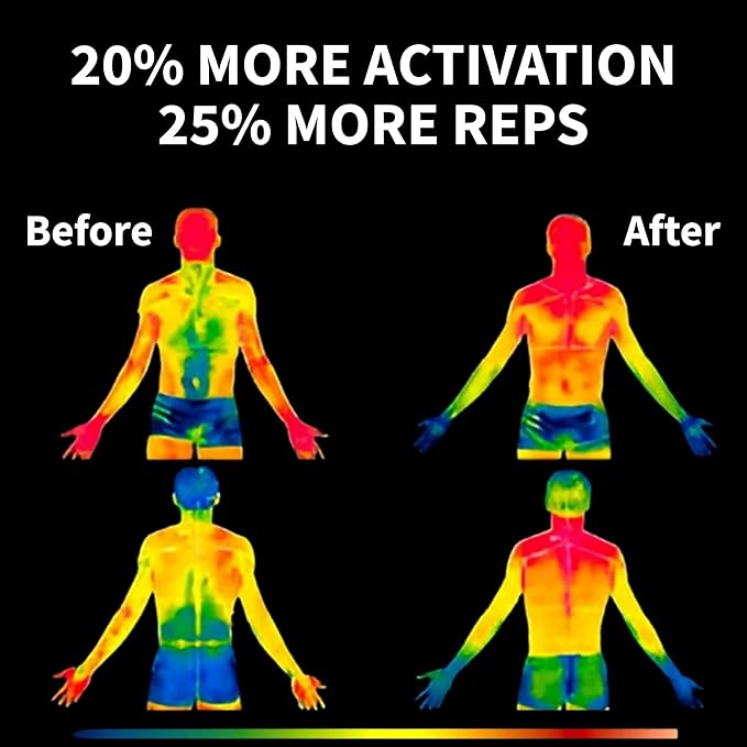 Workout Grips for Weight Lifting – Non-Slip Gym Grips, Hand Grips for Deadlifts, Rows, Lifting Grips & Weight Grip Pads for Men and Women – Gym Gloves Alternative