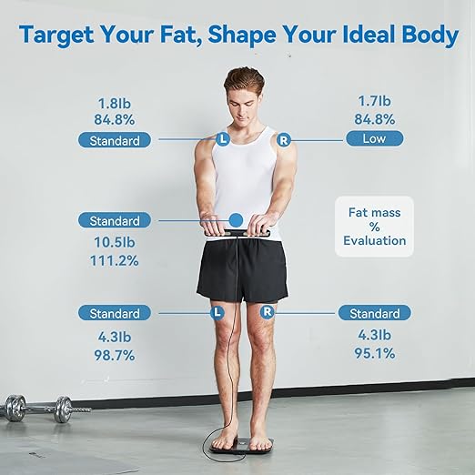 Lepulse Body Composition Scale, 8 Electrode Bathroom Smart Scale with BMI, Body Fat, Muscle Mass, Scale for Body Weight and Fat with 20 Body Fat Scale, Large Color Display and Report (Black)