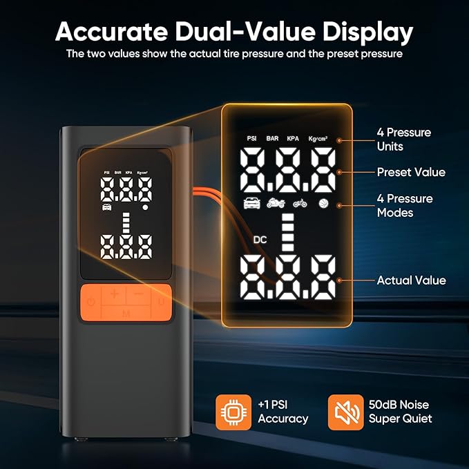 Tire Inflator Portable Air Compressor, 150PSI&12V DC Air Pump for Car Tires, Portable Tire Inflator with LED Light/Digital Pressure Gauge/Auto Shut-off,3x Faster Inflate/Deflate for Car,Moto,Bike,Ball