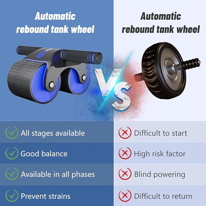 Ab Roller Wheel, Double Automatic Rebound Abdominal Wheel, Ab Roller Wheel Domestic Abdominal Exerciser for Beginners Core Workouts, AB Core Workout Equipment with Knee Mat for Home Gyms