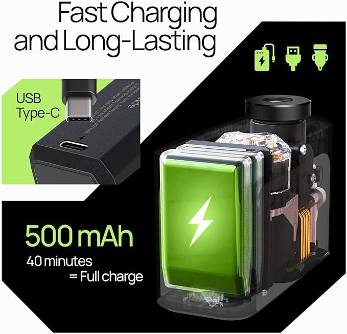 Mini Bike Pump, 120 PSI Mini Electric Bike Pump, 120g, Smart Auto-Stop, ±1 PSI Accuracy, Portable Electric Bike Pump Works with Presta & Schrader Valves