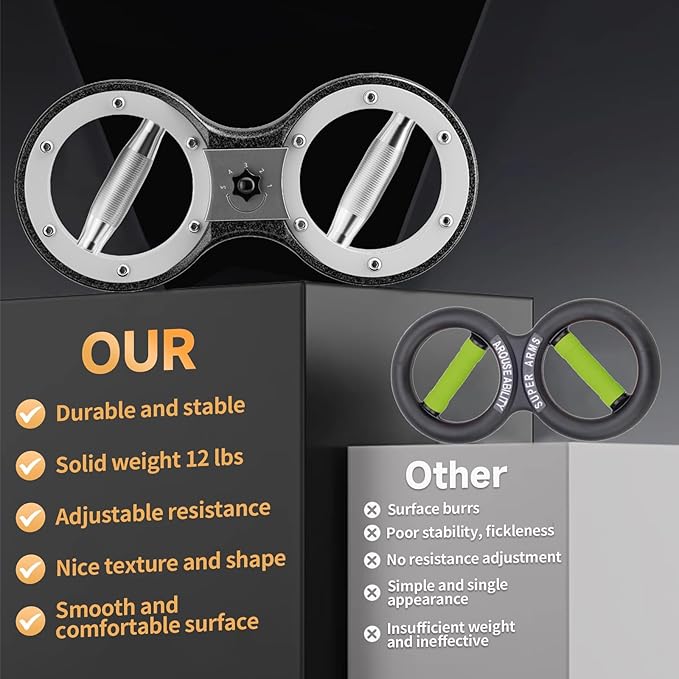 Burn Machine Arm Workout Appliances 360 Degree Rotatable Forearm Exerciser Resistance Adjustable Multi-Functional Rotational Trainer Grip Strength Trainer for Home and Gym Workouts.