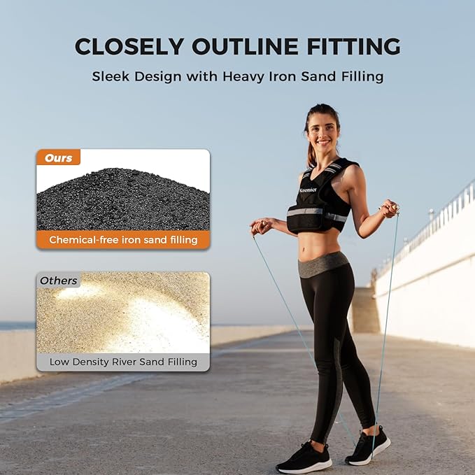 Adjustable Weighted Vest for Men and Women,4-10lb/11-20lb/20-32lb Vest with 6 Ironsand Weights,with Reflective Stripe,for Strength Training, Running, Fitness, Walking