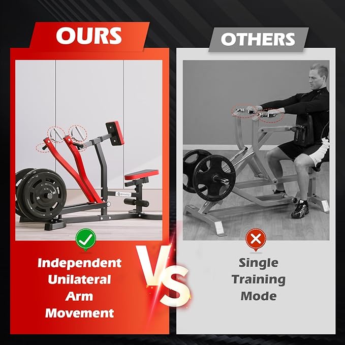 Seated Row Machine, GYHPD Plate Loaded Back Machines with Independent Arms, Multi Grip Positions with Rotating Handles, Upper Body Workout for Home Gym Workout Station