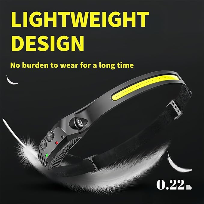 Headlamp 4 PCS, 230° Wide Beam Head Lamp, Motion Sensor LED Headlamp Rechargeable, 5 Mode Headlight Flashlight for Camping Fishing Hiking Gear, Bright, and Ideal for Hard Hats and Forehead Use!