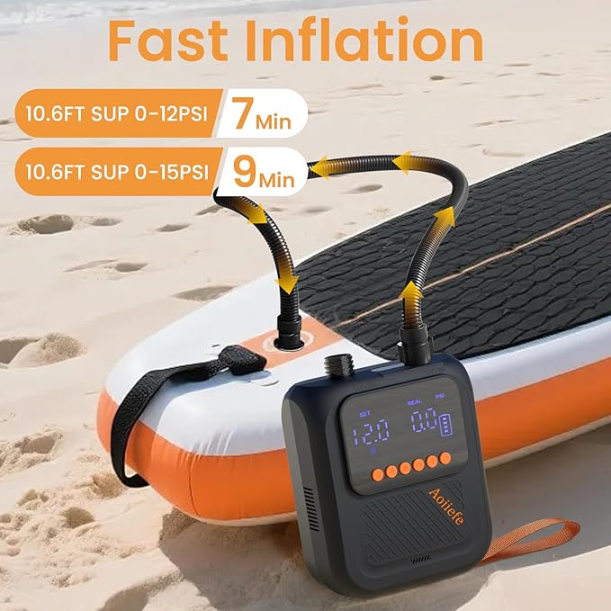 Portable Rechargeable Electric SUP Paddle Board Pump, Intelligent Dual Stage Inflation&Deflation, Up to 20PSI and Auto-Off for Stand UP Paddle Boards, Kayaks, Tents