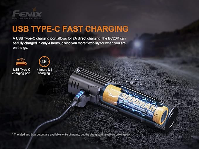 Fenix BC26R USB-C Rechargeable Bike Light,1600 Lumens Super Bright with LumenTac Organizer