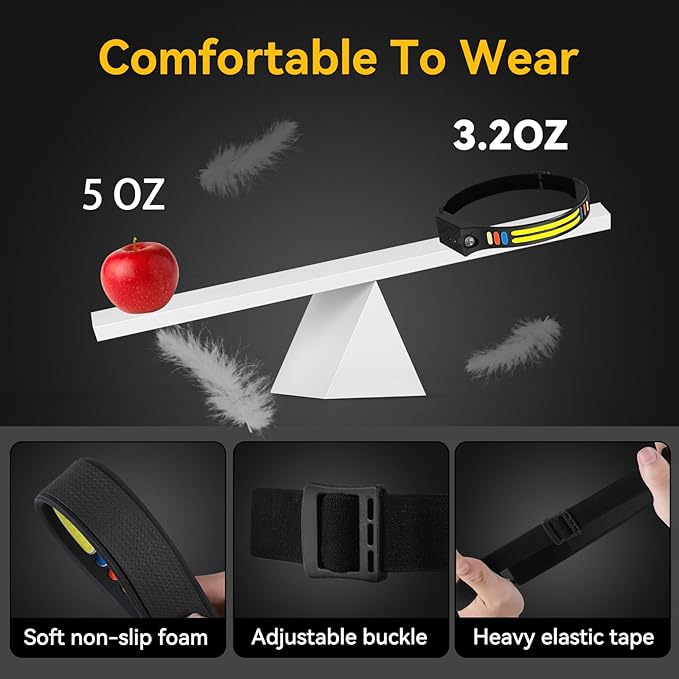 1200mAh Rechargeable Battery Headlamp Flash Light, Lumens Led Headlamp 230 Wide Beam Adjustable Headband, Night Fishing Headlight for Buddy Adult Forehead Camping Running Outdoor Wave Sensor Modes